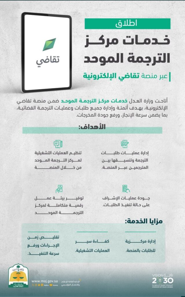 اكتشف 3 مزايا رئيسية لخدمات مركز الترجمة الموحد عبر منصة تقاضي، التي تسهم في تسريع الإجراءات وتحسين جودة الخدمات العدلية.